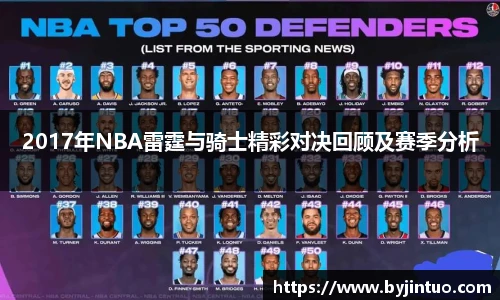 2017年NBA雷霆与骑士精彩对决回顾及赛季分析