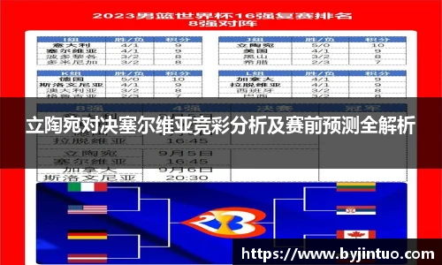 立陶宛对决塞尔维亚竞彩分析及赛前预测全解析