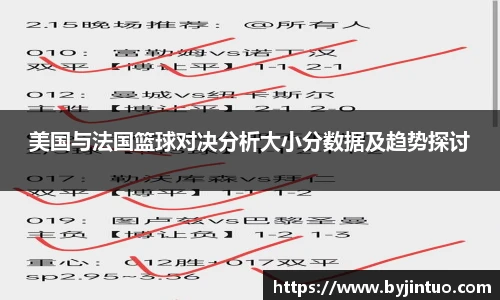 美国与法国篮球对决分析大小分数据及趋势探讨