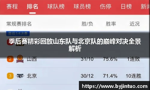季后赛精彩回放山东队与北京队的巅峰对决全景解析